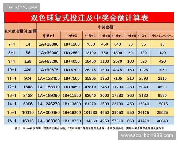 3003必赢APP用户评价火爆，真实玩家分享最佳投注策略与中奖心得