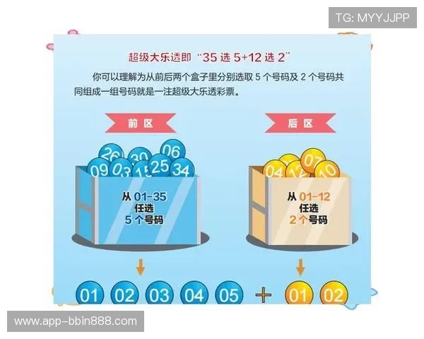 PC28开奖网官网详细介绍玩法规则与投注技巧,提升你的中奖几率和游戏体验