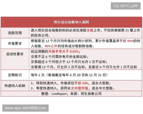 三分快三预测精准分析技巧助你轻松把握中奖节奏的实用指南
