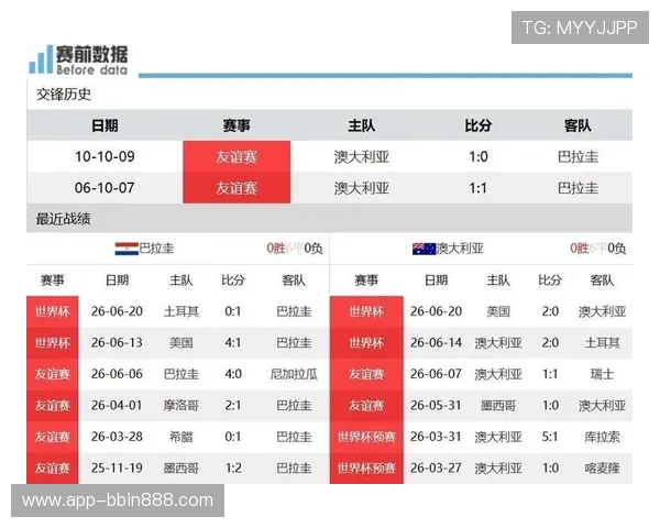 关于巴拉圭对土耳其比赛的球队阵容、伤病情况及战术分析详解